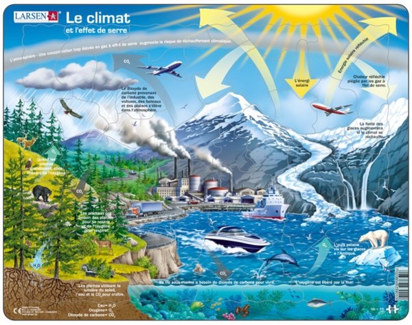 Larsen (NB1-FR) - "Le Climat et l'Effet de Serre (in French)" - 69 pieces puzzle