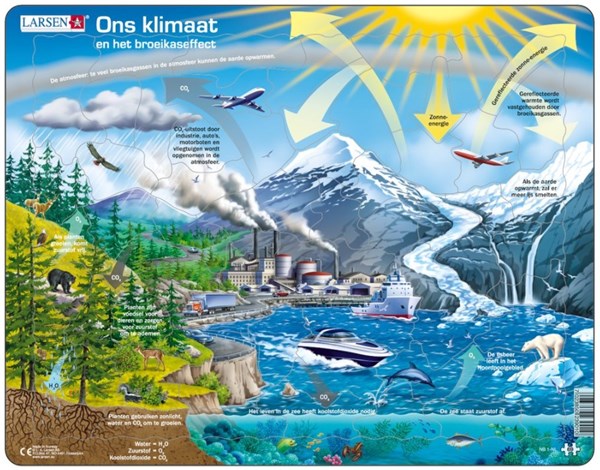 Larsen (NB1-NL) - "Ons Klimaat - NL" - 69 pieces puzzle