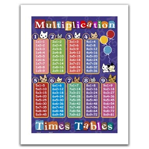 Pintoo (H1375) - "Multiplication table" - 300 pieces puzzle
