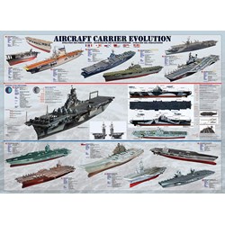 Eurographics (6000-0129) - "Aircraft Carrier Evolution" - 1000 pieces puzzle