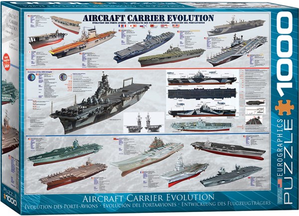 Eurographics (6000-0129) - "Aircraft Carrier Evolution" - 1000 pieces puzzle