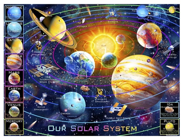 Pintoo (h2133) - Adrian Chesterman: "Solar System" - 1200 pieces puzzle