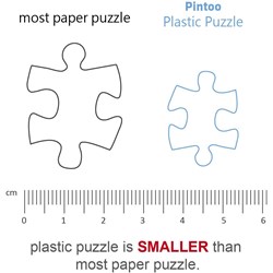 Pintoo (h1776) - "Smart, The Market" - 4000 pieces puzzle