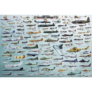 Eurographics (8220-0578) - "Evolution of Military Aircraft" - 2000 pieces puzzle
