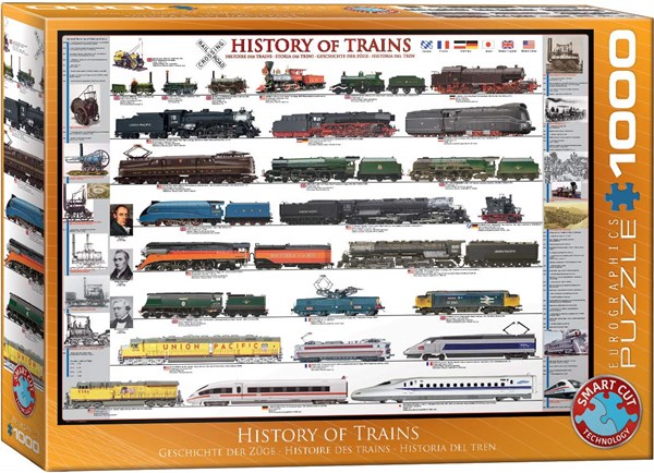 Eurographics (6000-0251) - "History of Trains" - 1000 pieces puzzle