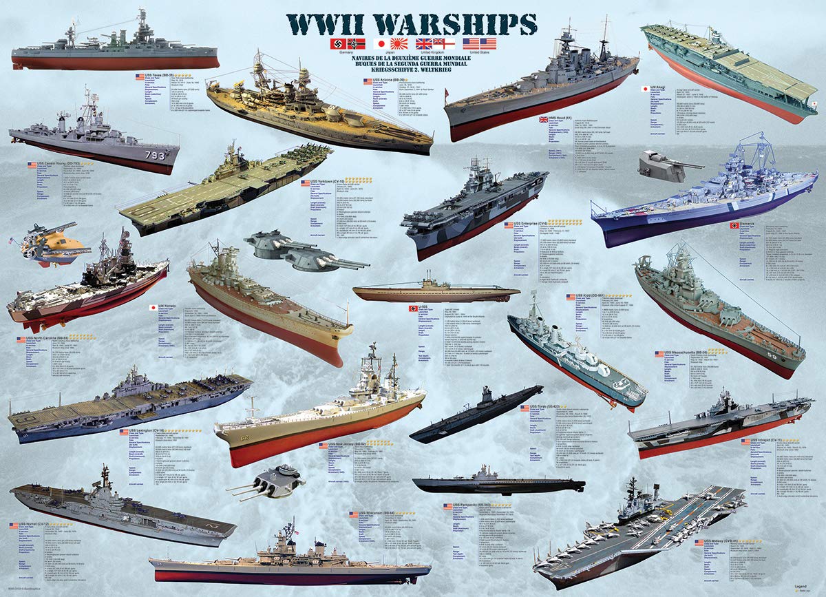 Jigsaw puzzles | Military / Warfare | 500 Pieces